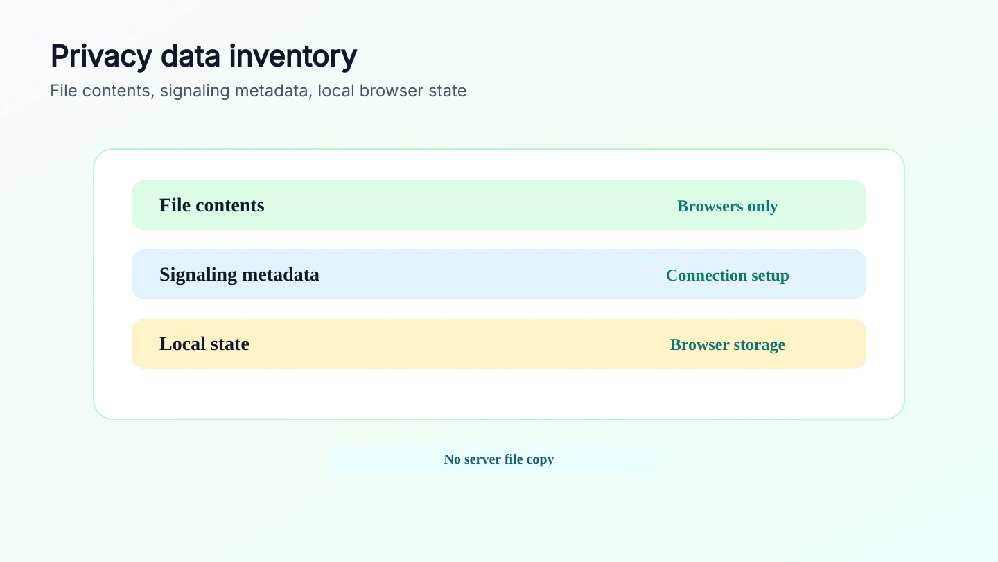 Privacy Policy - files24.online